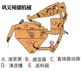 (x)ɰՙC(j)еa(chn)SļҺ